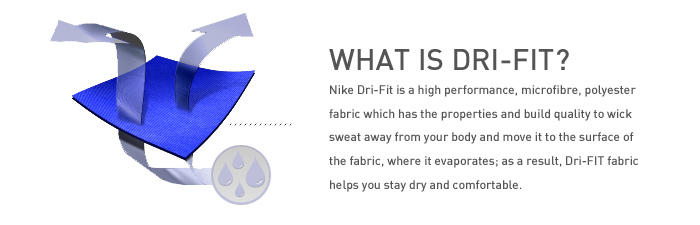 What Is Nike Dri Fit Technology - technology